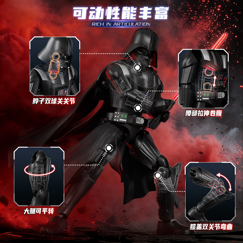 In Stock Blokees Star Wars Gal - огляд і ціна Model Kit Figures