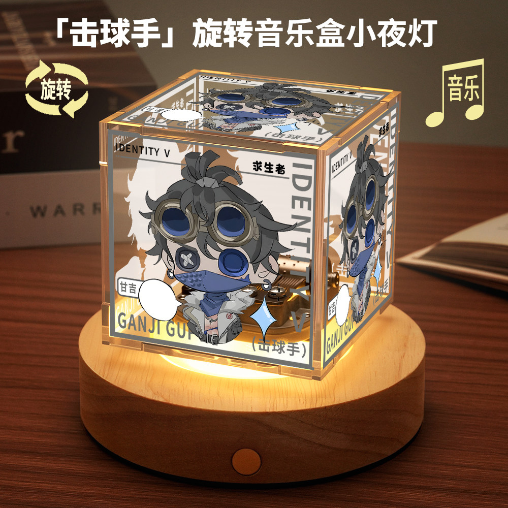 Identity V Batter Journalist C - огляд і ціна Model Kit Accessories