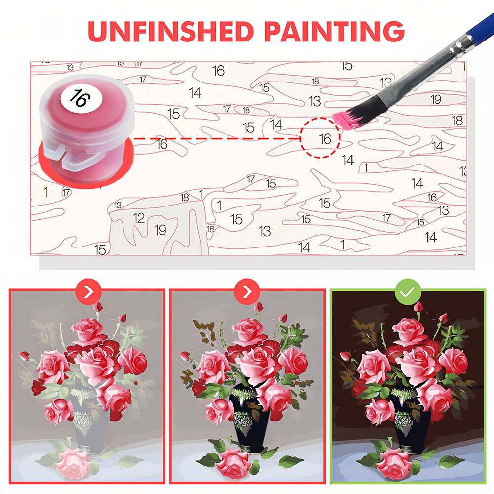 DIY Painting By Numbers Cat An - огляд і ціна Model Kit Acrylic Paint