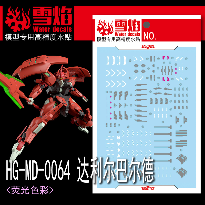 Model Decals Water Slide Decal - огляд і ціна Model Kit Jms