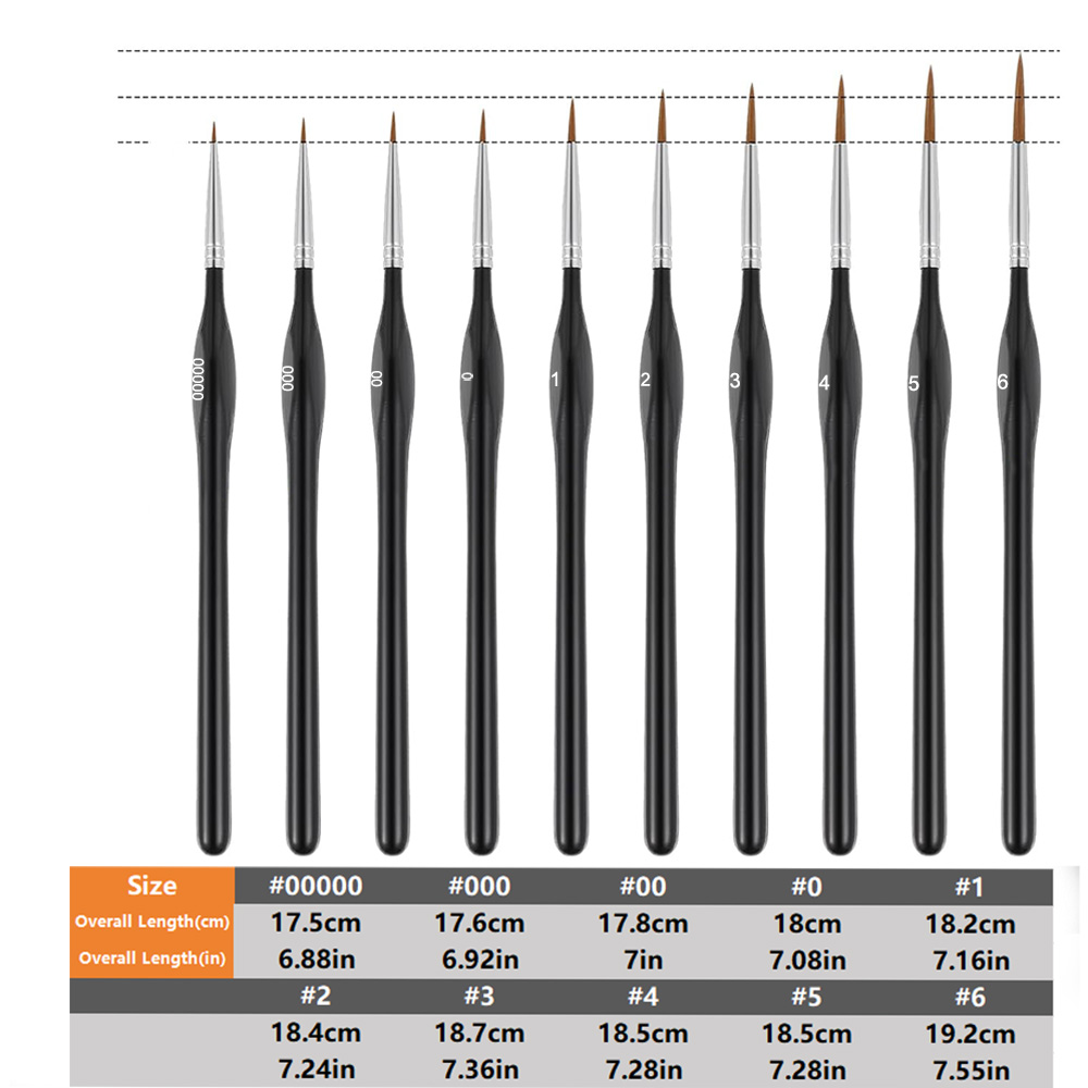 Paint Brushes Set of Wooden Ha - огляд і ціна Model Kit Acrylic Paint