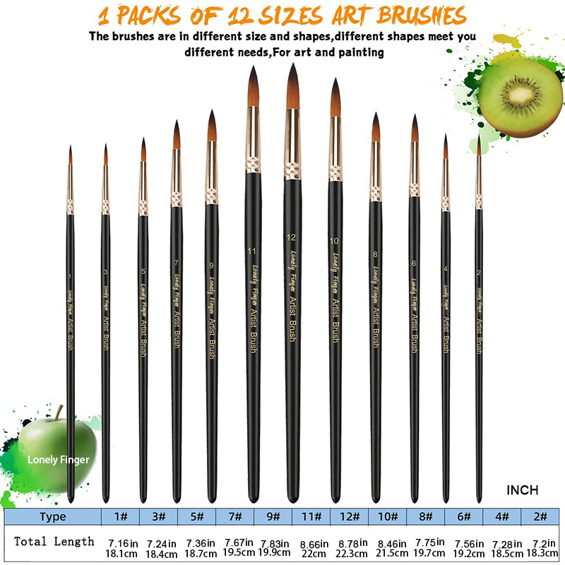 12/24/48pcs Paint Brushes Set  - огляд і ціна Model Kit Acrylic Paint