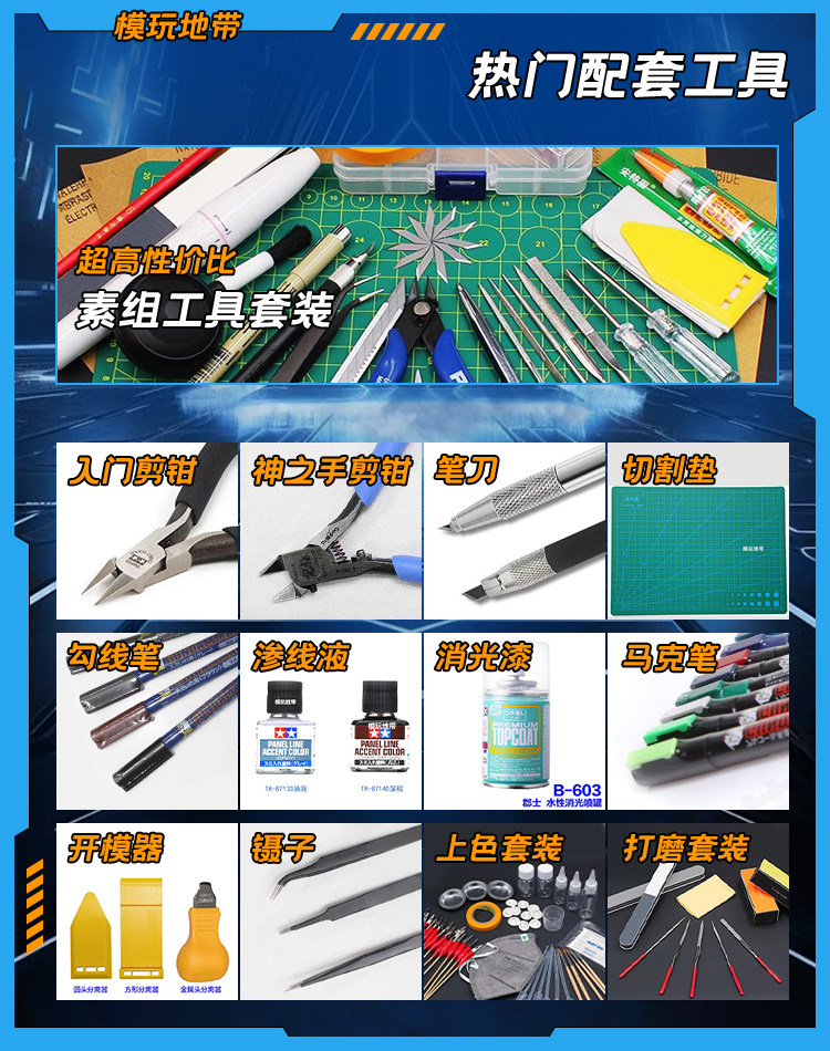 In-Stock SUNDAY HOBBY Guochuan - огляд і ціна Model Kit Fenrir