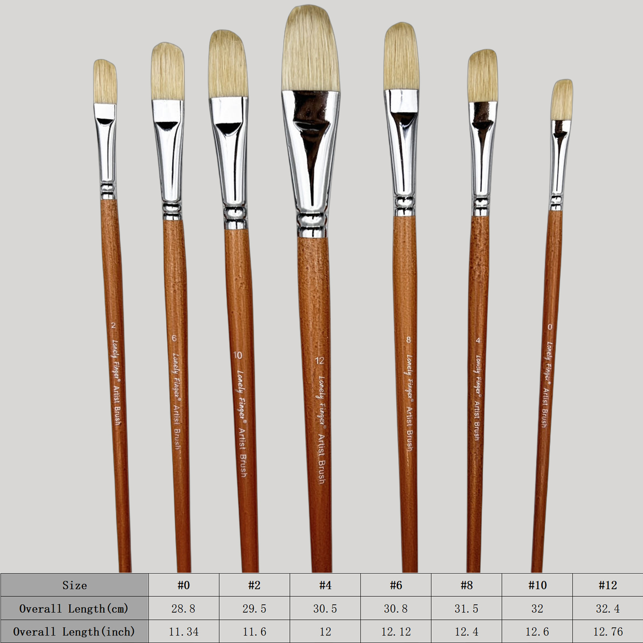 Professional Hog Bristle Filbe - огляд і ціна Model Kit Acrylic Paint