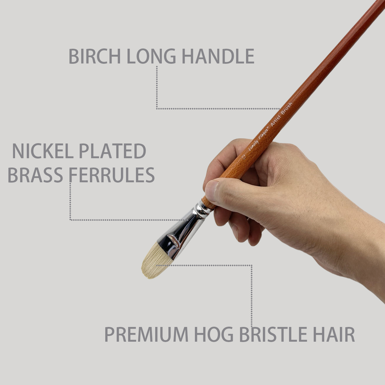 Professional Hog Bristle Filbe - огляд і ціна Model Kit Acrylic Paint