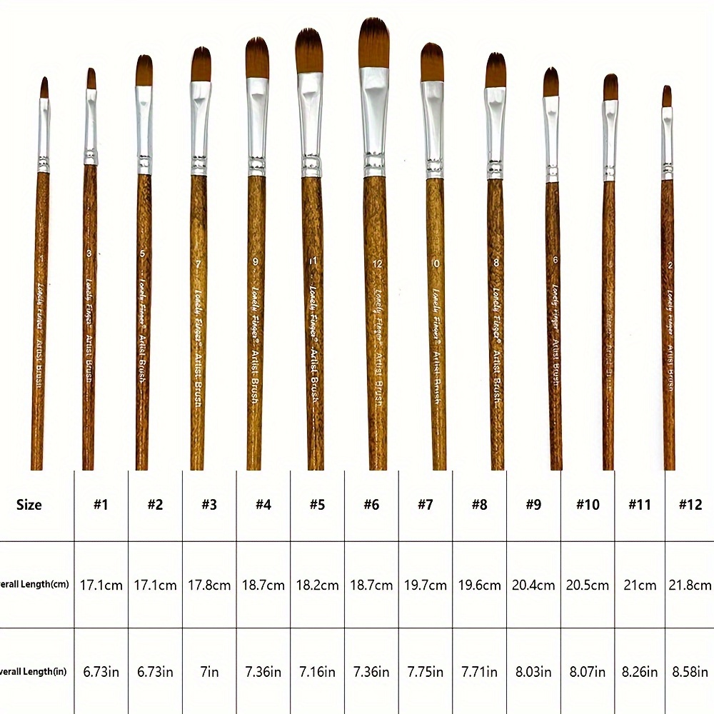 12pcs Professional Artist Filb - огляд і ціна Model Kit Acrylic Paint