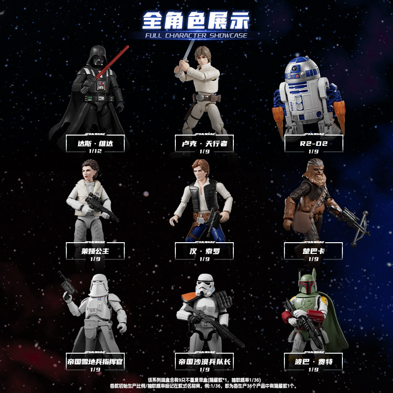 Blokees Star Wars Galaxy Vol.2 - огляд і ціна Model Kit Figures