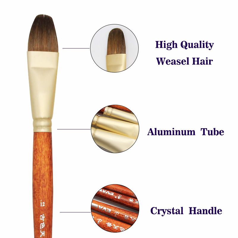6 pcs set High-grade Hair Weas - огляд і ціна Model Kit Acrylic Paint