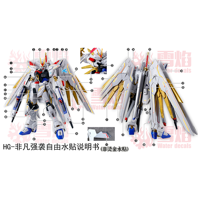 Model Decals Water Slide Decal - огляд і ціна Model Kit Jms
